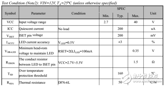 广告灯箱景观照明-VAS1085