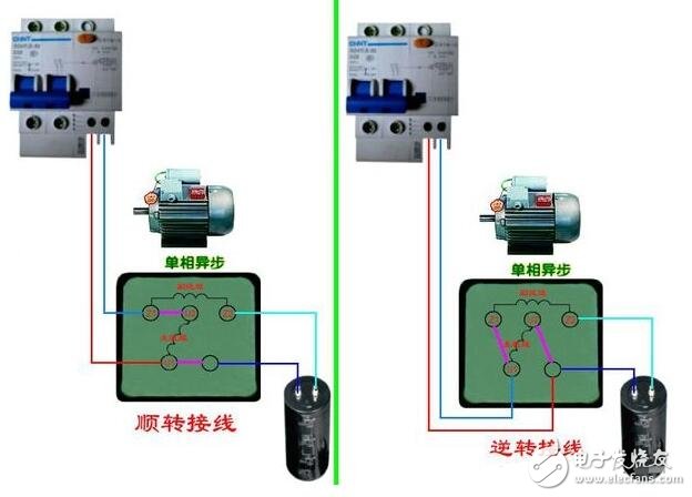 單相電機接線柱接法三相電機接線柱怎麼接3個或6個電機接線柱怎麼接