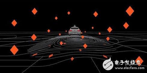 谷歌车载嵌入式操作系统Android Automotive