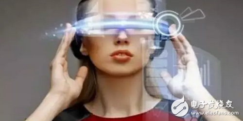 VR眼镜、虚拟现实技术到底是是什么？VR都有哪些应用领域？