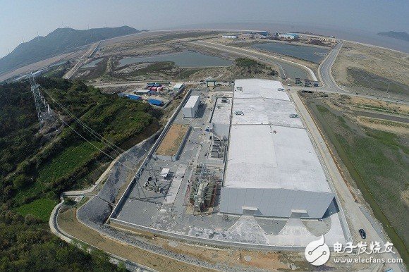 背靠背直流输电系统的特点和现状