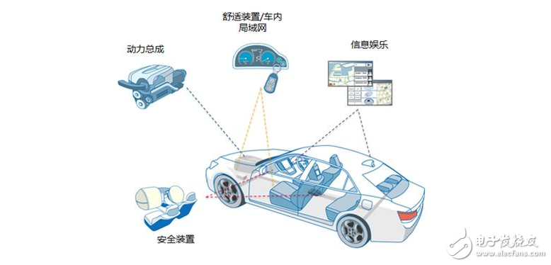导电性聚合物电解电容器