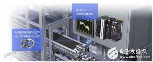 欧姆龙推出NX1机械自动化控制器,实现制造业发展的各种应用
