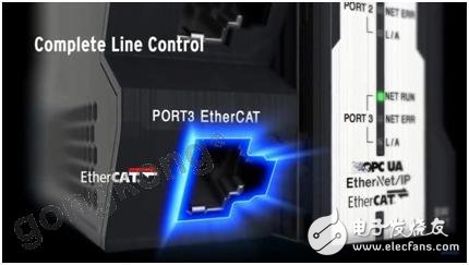 欧姆龙推出NX1机械自动化控制器,实现制造业发展的各种应用