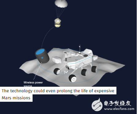 英科学家发明新技术 可通过无线给飞行中的无人机充电