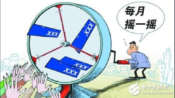 新能源汽车需要摇号吗_新能源汽车怎么摇号_新能源汽车摇号规则
