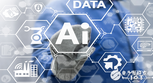 2018年处在人工智能风口浪尖上的四个领域