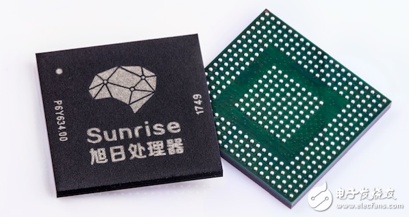 2018年处在人工智能风口浪尖上的四个领域