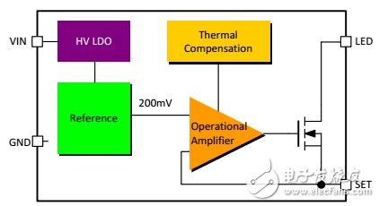 广告灯箱景观照明-VAS1085