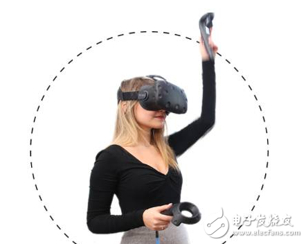 VR也是医疗工具！15种VR+医疗的实际应用分析