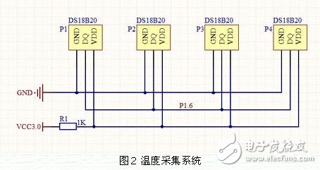 
讲解