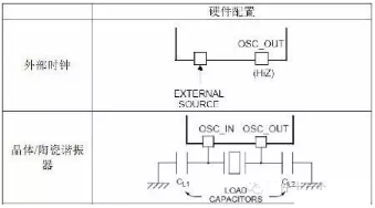 电路图