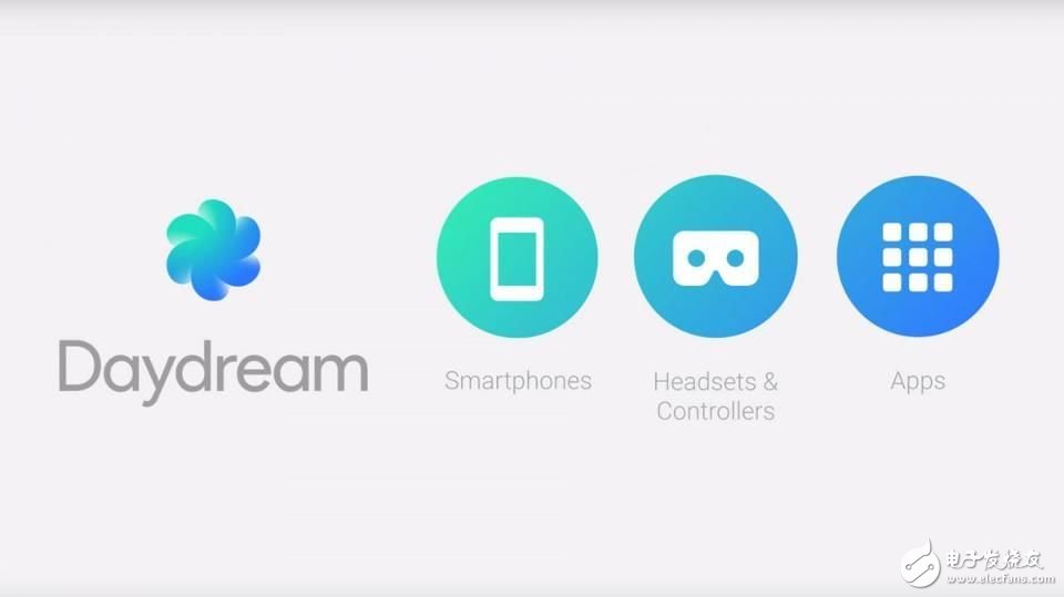 GoogleDaydream-1200x675.jpg