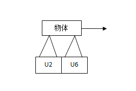 其按鍵功能受cd40110引腳功能控制,其引腳功能如下:cpu為加計數時鐘