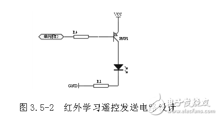 智能家居红外遥控无线接收电路设计
