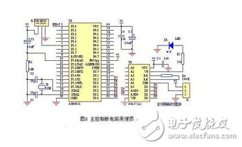 采用NFC技术的无线遥控器系统电路设计