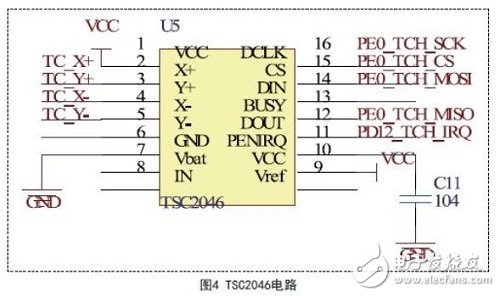 基于STM32的多路电压测量电路 —
天天读（62）