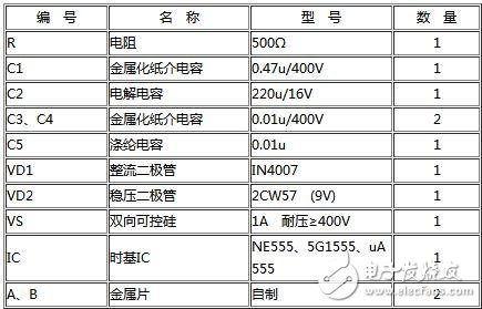 基于CD4013实现的一按键双功能电路详解