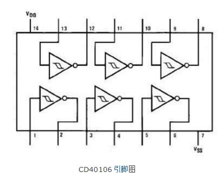 脉冲计数器的设计与分析详解