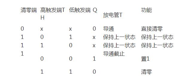 555电压检测电路_555构成的脉宽检测电路