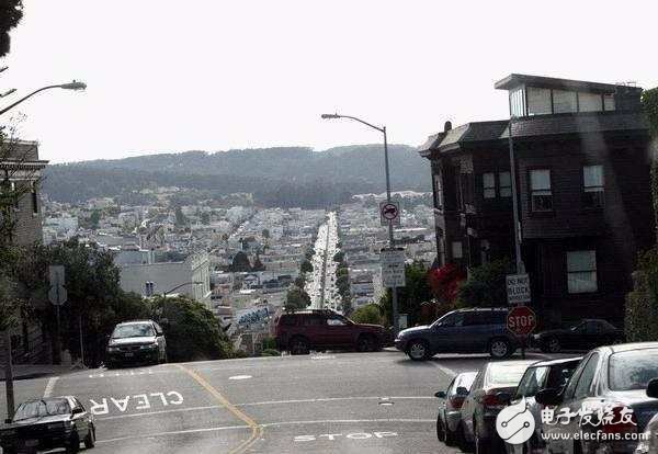 自动挡和手动挡怎么选? 必须上自动?