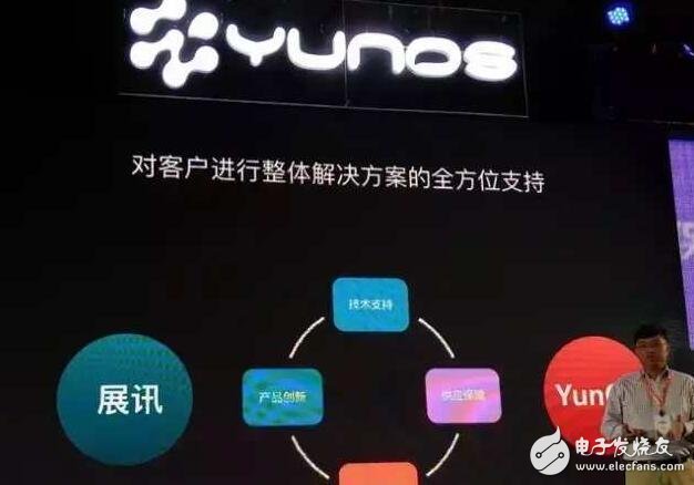 从智能手机到物联网，中国芯与国产OS合力拿下大片市场！