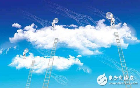 青云QingCloud宣布推平步青云创业扶持计划
