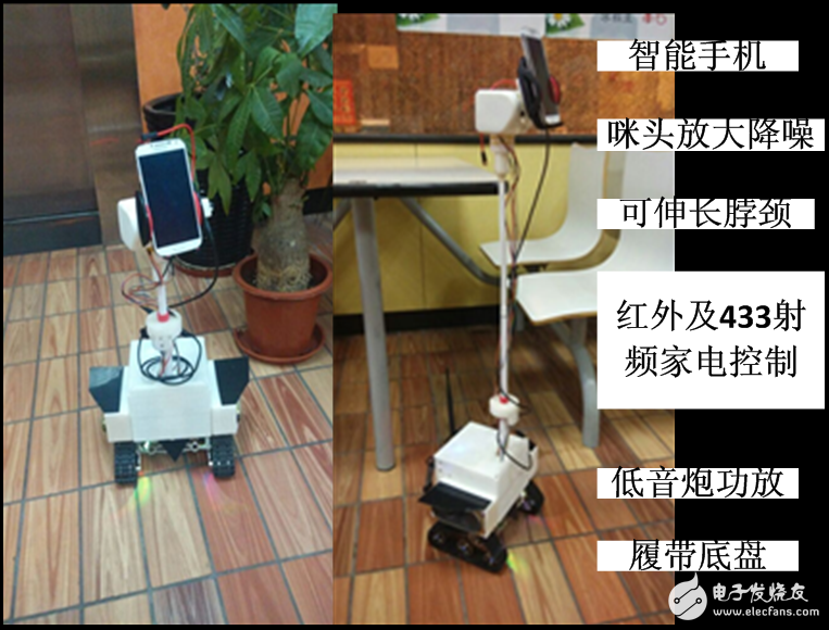 机器人管家Tom