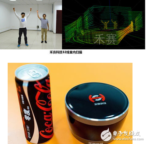 特斯拉,激光雷达,无人驾驶