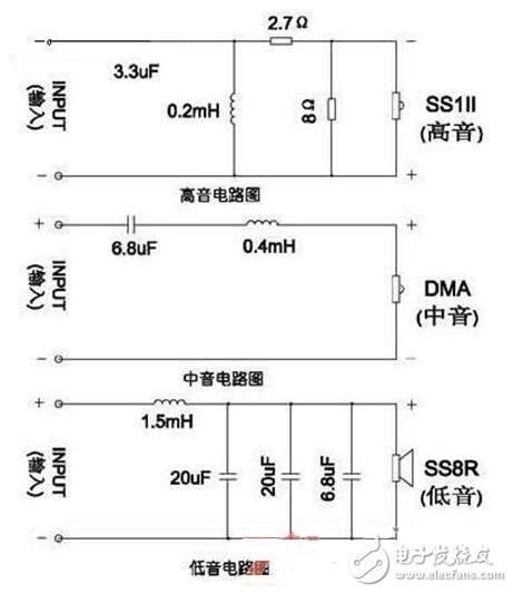 详解几款常用分频器及音箱分频器电路图