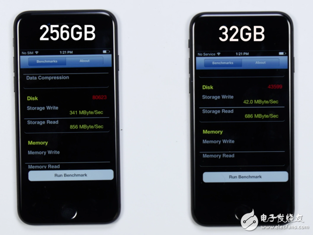 苹果没有告诉你的事实：大容量iPhone 7写入速度快于32G版本