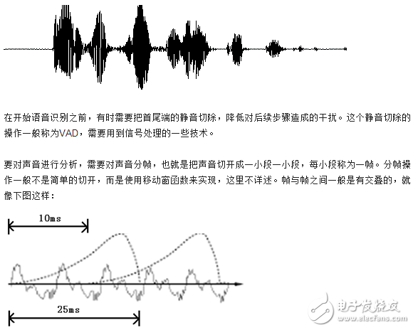 语音识别技术原理