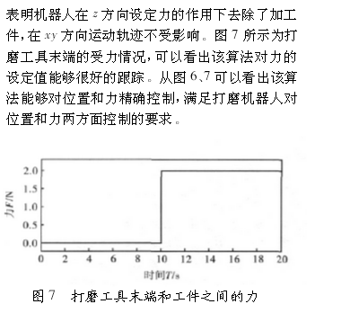 工业机器人控制技术