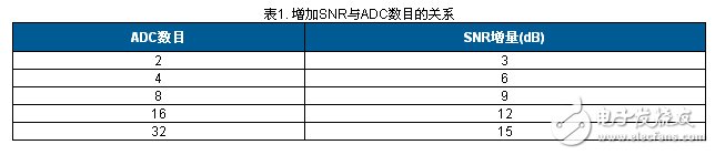 电路图讲解