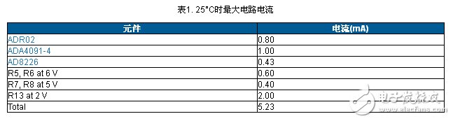 电路图讲解