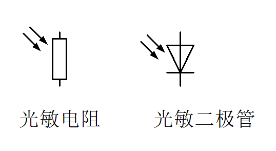 光敏电阻电路符号图片
