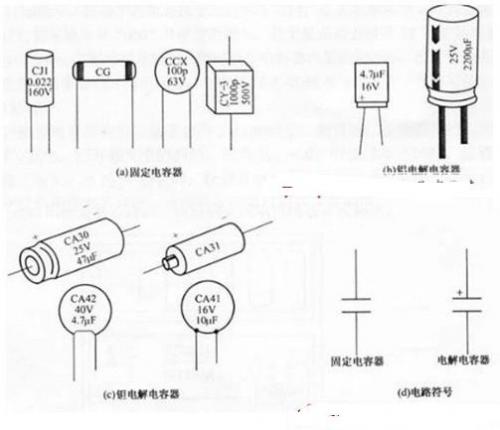 电路图