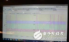 在客厅的屏幕上显示呼吸传感器获得的信息