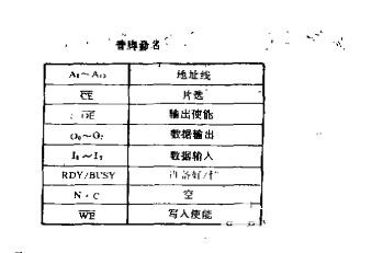 电路图