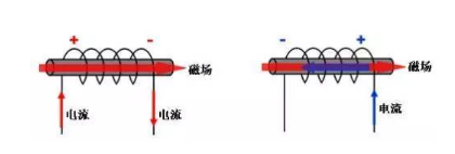 电路图