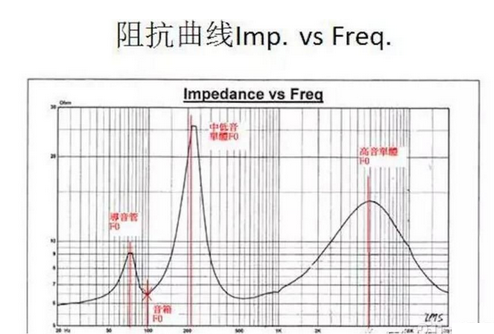电路图