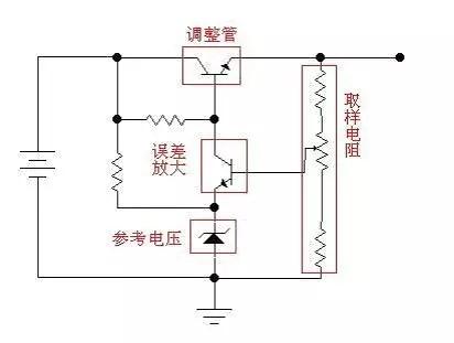 电路图