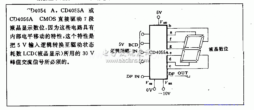 液晶显示用的CMOS驱动电路原理图