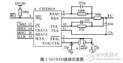 天天读（29）：基于MSP430的指纹识别门禁系统电路模块