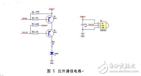 基于GP21+EFM32的超低功耗超声波热量表电路模块设计
