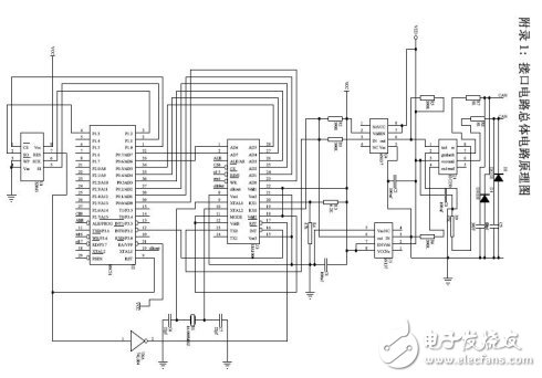 汽车辅助系统CAN总线接口电路设计 —天天读（38）