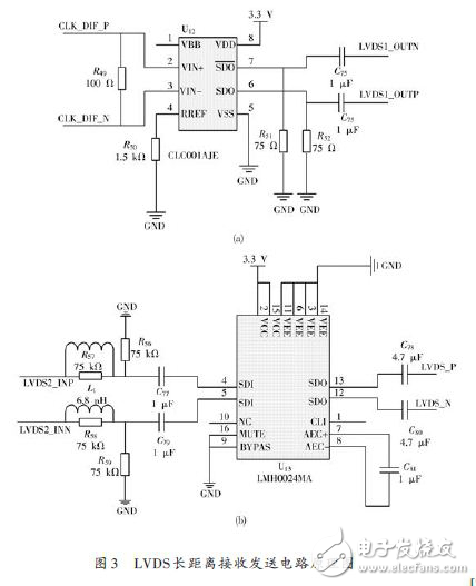 FPGA数字核脉冲分析器硬件电路