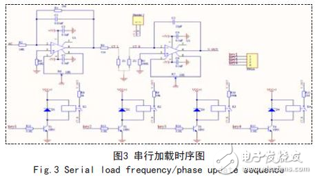 解读FPGA电容在线测试系统电路设计方案