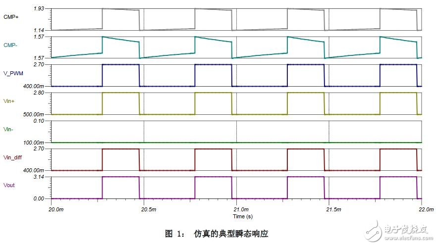 电路图