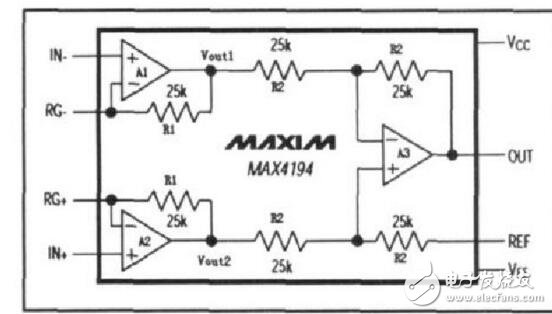 流量计的信号调理分析